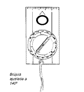 驴Como Leer un Mapa?